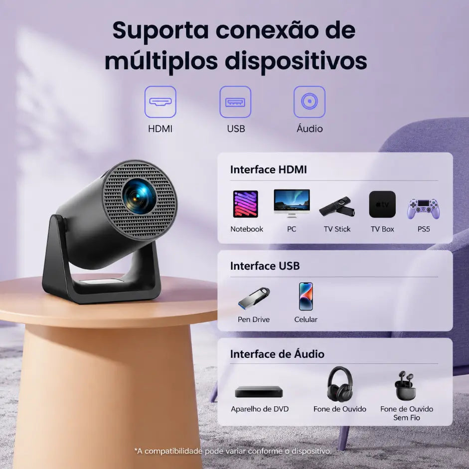 Mini Projetor Portátil 8k Bluetooth