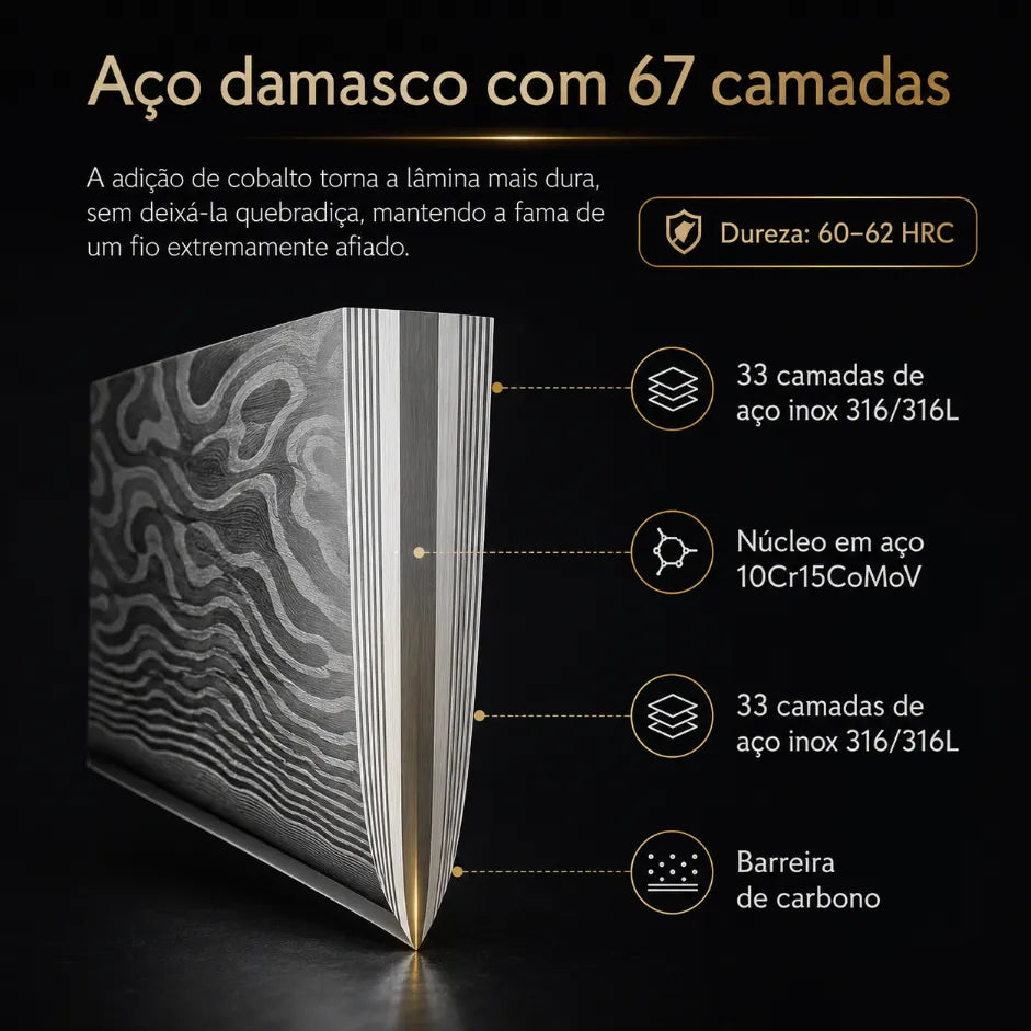 Faca Profissional Hezhen Aço Damasco - 5 Peças